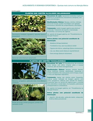 ACOLHIMENTO À DEMANDA ESPONTÂNEA – Queixas mais comuns na Atenção Básica


(continuação)
                     PLANTAS QUE CONTÊM ALCALOIDES BELADONADOS
                                                         Mecanismo de ação: Apresentam alcaloides tropânicos
                                                         (hioscina ou escapolamina, hiosciamina e atropina), com
                                                         ação anticolinérgica.

                                                         Manifestações Clínicas: Náuseas, vômitos, midríase,
                                                         secura de mucosas, quadro neurológico com agitação
                                                         psicomotora, distúrbios de comportamento, alucinações.

                                                         Tratamento: Avaliar lavagem gástrica para diminuir
                                                         a absorção. Tratamento de suporte e manutenção.
                                                         Encaminhar a um serviço de urgência.

Saia-branca, trombeta, aguadeira, zabumba (Datura        Ver capítulo de lavagem gástrica, em “Procedimentos na
suaveolens)                                              Atenção Primária”.

                                                         Outras plantas com potencial semelhante de
                                                         intoxicação:
                                                           – Beladona (Atropa beladona)
                                                           – Trombeteira-roxa, saia-roxa (Datura metel)
                                                           – Figueira-do-Inferno, aubaitinga (Datura stramonium)
                                                           – Joá, Juá, Mata-cavalo (Solanum sisymbrifolium)
                                                           – Doce-amarga (Solanum dulcamara)


Dama-da-noite (Cestrum nocturnum)

                            PLANTAS QUE CONTÊM TOXOALBUMINAS
                                                         Mecanismo de ação: As toxoalbuminas são proteínas
                                                         muito tóxicas, com efeito irritante sobre a mucosa
                                                         intestinal, além de efeito hemaglutinante.

                                                         Manifestações Clínicas: Náuseas, vômitos, diarreia,
                                                         cólicas intestinais intensas, desidratação, hipotensão e
                                                         acidose metabólica. Nos casos graves ocorre choque, torpor
                                                         e coma com depressão respiratória.

                                                         Tratamento: Apesar dos vômitos serem frequentes,
                                                         pode-se avaliar indicação de lavagem gástrica com
Mamona, carrapateiro, palma-de-cristo, rícino (Ricinus   sonda nasogástrica calibrosa para retirada de resíduos.
communi)                                                 Encaminhar para um serviço de urgência para o controle
                                                         hidro-eletrolítico e ácido básico. Se necessário, administrar
                                                         antiespasmódicos e antieméticos.
                                                         Ver capítulo de lavagem gástrica, em “Procedimentos na
                                                         Atenção Primária”.

                                                         Outras plantas com potencial semelhante de
                                                         intoxicação:
                                                          – Jequiriti, olho-de-cabra, grãos-de-rosário, alcaçuz-da-
                                                           América (Abrus precatorius)

Pinhão-de-purga, pinhão-paraguaio, pinhão-roxo,
(Jatropha curcas)




                                                                                                                         145
                                                                                                         (continua...)
 