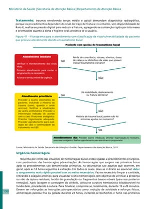 Ministério da Saúde | Secretaria de Atenção Básica | Departamento de Atenção Básica



           Tratamento: traumas envolvendo terços médio e apical demandam diagnóstico radiográfico,
           porque os procedimentos dependem do nível do traço de fratura; no entanto, sem disponibilidade de
           Raio-X, realiza-se pressão digital para reduzir a fratura, agregando-se contenção rígida por três meses
           e orientações quanto à dieta e higiene oral; proserva-se o usuário.

           Figura 47 – Fluxograma para o atendimento com classificação de risco/vulnerabiliadade do paciente
           que procura atendimento devido a traumatismo bucal




             Proceder a exame sistemático do
             paciente, incluindo a história do
             trauma (como, quando e onde
             ocorreu); Verificar a atualização
             da vacina antitetânica; Proceder a
             intervenção indicada de acordo
             com o caso; Prescrever analgésico;
             Orientar higienização adequada;
             Proceder agendamento para aval-
             iação do caso e continuidade do
             tratamento na UBS.




           Fonte: Ministério da Saúde. Secretaria de Atenção à Saúde. Departamento de Atenção Básica, 2011.

           Urgência hemorrágica

               Noventa por cento das situações de hemorragias bucais estão ligadas a procedimentos cirúrgicos,
           com predomínio das hemorragias pós-extrações. As hemorragias que surgem nas primeiras horas
           após os procedimentos são denominadas primárias. As secundárias são aquelas que ocorrem, em
           geral, após as 12 horas seguintes à extração. Em todos os casos, deve-se ir direto ao essencial: deter
           o sangramento mais rápido possível com os meios necessários. Faz-se necessário limpar a cavidade,
           retirando o coágulo anterior, para visualizar o sítio hemorrágico com objetivo de verificar a presença
           ou não de ápices residuais, tecido de granulação ou fragmentos ósseos móveis (para sua posterior
           remoção). Após lavagem e curetagem do alvéolo, coloca-se curativo hemostático bioabsorvível no
           fundo dele, procedendo à sutura. Para finalizar, comprime-se, localmente, durante 15 a 20 minutos.
           Devem ser reforçadas as instruções pós-operatórias como: redução de atividade e esforços físicos,
198        alimentação pastosa fria ou gelada durante 24 horas, evitando-se bochechos e fumo nas primeiras
 