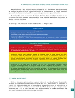 ACOLHIMENTO À DEMANDA ESPONTÂNEA – Queixas mais comuns na Atenção Básica


   A exemplo do que é feito nos protocolos de classificação de risco utilizados nos serviços de urgência,
as situações não aguda e os três tipos de atendimento de situações agudas ou crônicas agudizadas,
para fins de visualização e comunicação, foram representados por cores como apresentado abaixo.

   As classificações devem ser encaradas de maneira dinâmica, já que pode haver mudança no grau
de risco de um usuário. Espera-se que essa sugestão auxilie as equipes a formatarem seu processo de
atenção à demanda espontânea.


CLASSIFICAÇÃO GERAL DOS CASOS DE DEMANDA ESPOTÂNEA NA ATENÇÃO BÁSICA


                                                   Situação não aguda

                                                    Condutas possíveis:
 •	   Orientação específica e/ou sobre as ofertas da unidade.
 •	   Adiantamento de ações previstas em protocolos (ex.: teste de gravidez, imunização).
 •	   Agendamento/programação de intervenções.
 •	   Contudo, vale salientar que o tempo para o agendamento deve levar em consideração a história, vulnerabilidade
      e o quadro clínico da queixa.



                                           Situação aguda ou crônica agudizada
                                                    Condutas possíveis:

•	 Atendimento imediato (alto risco de vida): necessita de intervenção da equipe no mesmo momento, obri-
      gatoriamente com a presença do médico. Ex.: Parada cardiorrespiratoria, dificuldade respiratória grave, convul-
      são, rebaixamento do nível de consciência, dor severa.


•	 Atendimento prioritário (risco moderado): necessita de intervenção breve da equipe, podendo ser oferta-
      da inicialmente medidas de conforto pela enfermagem até a nova avaliação do profissional mais indicado para o
      caso. Influencia na ordem de atendimento. Ex.: Crise asmática leve e moderada, febre sem complicação, gestante
      com dor abdominal, usuários com suspeita de doenças transmissíveis, pessoas com ansiedade significativa, infec-
      ções orofaciais disseminadas, hemorragias bucais espontâneas ou decorrentes de trauma, suspeita de violência.



•	 Atendimento        no dia (risco baixo ou ausência de risco com vulnerabilidade importante): situação
      que precisa ser manejada no mesmo dia pela equipe levando em conta a estratificação de risco biológico e a vulne-
      rabilidade psicossocial. O manejo poderá ser feito pelo enfermeiro e/ou médico e/ou odontólogo ou profissionais
      do Núcleo de Apoio à Saúde da Família (NASF) dependendo da situação e dos protocolos locais. Ex.: disúria, tosse
      sem sinais de risco, dor lombar leve, renovação de medicamento de uso contínuo, conflito familiar, usuário que
      não conseguirá acessar o serviço em outro momento.




1.2 TRABALHO EM EQUIPE

    Conforme colocado no primeiro volume, a atenção à demanda espontânea faz parte das atribuições
de todos os trabalhadores da Unidade Básica de Saúde. Por isso, é importante que os profissionais se
reúnam com regularidade para tratar da organização e avaliação do processo de acolhimento e de
atendimento à demanda espontânea. Nesse momento de reflexão é oportuno que a equipe defina a
modelagem que a UBS vai utilizar para essa tarefa, quais instrumentos de trabalho vai utilizar e qual
será o papel de cada profissional nas diversas etapas do cuidado.                                                         19
 