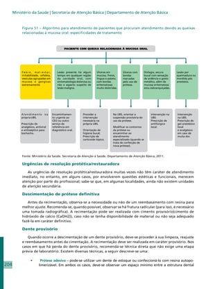 Ministério da Saúde | Secretaria de Atenção Básica | Departamento de Atenção Básica


           Figura 51 – Algoritmo para atendimento de pacientes que procuram atendimento devido as queixas
           relacionadas à mucosa oral: especificidades de tratamento




           Fonte: Ministério da Saúde. Secretaria de Atenção à Saúde. Departamento de Atenção Básica, 2011.

           Urgências de resolução protética/restauradora

              As urgências de resolução protética/restauradora muitas vezes não têm caráter de atendimento
           imediato, no entanto, em alguns casos, por envolverem questões estéticas e funcionais, merecem
           atenção por parte do profissional; sabe-se que, em algumas localidades, ainda não existem unidades
           de atenção secundária.

           Descimentação de prótese definitiva

              Antes da recimentação, observa-se a necessidade ou não de um reembasamento com resina para
           melhor ajuste. Recomenda-se, quando possível, observar se há fratura radicular (para isso, é necessário
           uma tomada radiográfica). A recimentação pode ser realizada com cimento provisório(cimento de
           hidróxido de cálcio (CaOH2)), caso não se tenha disponibilidade de material ou não seja adequado
           fazê-la em caráter definitivo.

           Dente provisório

               Quando ocorre a descimentação de um dente provisório, deve-se proceder à sua limpeza, reajuste
           e reembasamento antes da cimentação. A recimentação deve ser realizada em caráter provisório. Nos
           casos em que há perda do dente provisório, recomenda-se técnica direta que não exige uma etapa
           prévia de laboratório. Existem diversas técnicas, a seguir descreve-se uma:

                •	     Prótese adesiva – pode-se utilizar um dente de estoque ou confeccioná-lo com resina autopo-
204                   limerizável. Em ambos os casos, deve-se observar um espaço mínimo entre a estrutura dental
 