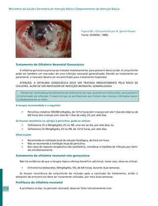 Ministério da Saúde | Secretaria de Atenção Básica | Departamento de Atenção Básica




                                                                    Figura 68 – Conjuntivite por N. gonorrhoeae
                                                                    Fonte: (KANSKI, 1989).




           Tratamento da Oftalmia Neonatal Gonocócica

              A oftalmia gonocócica precisa ser tratada imediatamente, para prevenir dano ocular. A conjuntivite
           pode ser também um marcador de uma infecção neonatal generalizada. Devido ao tratamento ser
           parenteral, o neonato deverá ser encaminhado para tratamento hospitalar.

             ATENÇÃO: A OFTALMIA GONOCÓCICA DEVE SER TRATADA IMEDIATAMENTE PELO RISCO DE
           CEGUEIRA, ALÉM DE SER INDICADOR DE INFECÇÃO NEONATAL GENERALIZADA.

                Devem ser instituídos procedimentos de isolamento do caso, quando em instituições, para prevenir
            a transmissão da infecção. É essencial que os profissionais que tratam das crianças infectadas lavem
            cuidadosamente as mãos.

           A terapia recomendada é a seguinte:

                •	   Penicilina cristalina 100.000 UI/kg/dia, de 12/12 horas (em crianças com até 7 dias de vida) ou de
                     6/6 horas (em crianças com mais de 7 dias de vida), EV, por sete dias.

           Se houver resistência ou alergia à penicilina, pode-se utilizar:
                •	   Ceftriaxona 25 a 50mg/kg/dia, EV ou IM, uma vez ao dia, por sete dias; ou
                •	   Cefotaxima 25-50mg/kg/dia, EV ou IM, de 12/12 horas, por sete dias.

           Observações

                •	   Recomenda-se instilação local de solução fisiológica, de hora em hora.
                •	   Não se recomenda a instilação local de penicilina.
                •	   Nos casos de resposta terapêutica não satisfatória, considerar a hipótese de infecção por clamí-
                     dia simultaneamente.

           Tratamento da oftalmia neonatal não gonocócica

              Não há evidência de que a terapia tópica ofereça benefício adicional, nesse caso, deve-se utilizar:

                •	   Eritromicina (estearato), 50mg/kg/dia, VO, de 6/6 horas, durante duas semanas.

              Se houver recorrência da conjuntivite de inclusão após a conclusão do tratamento, então o
           estearato de eritromicina deve ser novamente utilizado, por mais duas semanas.

           Profilaxia da oftalmia neonatal

214           A profilaxia ocular, no período neonatal, deve ser feita rotineiramente com:
 
