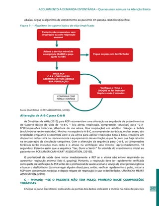 ACOLHIMENTO À DEMANDA ESPONTÂNEA – Queixas mais comuns na Atenção Básica


   Abaixo, segue o algoritmo de atendimento ao paciente em parada cardiorrespiratória:

Figura 71 – Algoritmo de suporte básico de vida simplificado




Fonte: (AMERICAN HEART ASSOCIATION, [2010]).

Alteração de A-B-C para C-A-B

   As Diretrizes da AHA (2010) para RCP recomendam uma alteração na sequência de procedimentos
de Suporte Básico de Vida de “A-B-C “ (via aérea, respiração, compressões torácicas) para “C-A-
B”(Compressões torácicas, Abertura de via aérea, Boa respiração) em adultos, crianças e bebês
(excluindo-se recém-nascidos). Motivo: na sequência A-B-C, as compressões torácicas, muitas vezes, são
retardadas enquanto o socorrista abre a via aérea para aplicar respiração boca a boca, recupera um
dispositivo de barreira ou reúne e monta o equipamento de ventilação, o que faz com que haja retardo
na recuperação da circulação sanguínea. Com a alteração da sequência para C-A-B, as compressões
torácicas serão iniciadas mais cedo e o atraso na ventilação será mínimo (aproximadamente, 18
segundos). Perceba assim que a sequênca “Ver, Ouvir e Sentir” foi abolida do atendimento inicial ao
paciente em PCR (AMERICAN HEART ASSOCIATION, [2010]).

   O profissional de saúde deve iniciar imediatamente a RCP se a vítima não estiver respirando ou
apresentar respiração anormal (isto é, gasping). Portanto, a respiração deve ser rapidamente verificada
como parte da verificação da PCR antes de o profissional de saúde acionar o serviço de emergência/urgência
e buscar o desfibrilador (ou encarregar alguém disso) para, então, verificar rapidamente o pulso, iniciar a
RCP (com compressões torácicas e depois resgate de respiração) e usar o desfibrilador. (AMERICAN HEART
ASSOCIATION, [2010])

  C – Primário SE O PACIENTE NÃO TEM PULSO, PRIMEIRO INICIE COMPRESSÕES
TORÁCICAS

   Cheque o pulso (carotídeo) colocando as pontas dos dedos indicador e médio no meio do pescoço              247
 