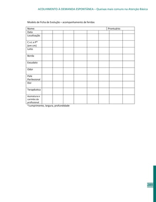 -
                   :
             ACOLHIMENTO À DEMANDA ESPONTÂNEA – Queixas mais comuns na Atenção Básica

               -

Modelo de Ficha de Evolução – acompanhamento de feridas

Nome:                                                     Prontuário:
Data
Localização

C x L x P*
(em cm)
Leito

Borda

Exsudato

Odor

Pele
Perilesional
Dor

Terapêutica

Assinatura e
carimbo do
proﬁssional
*cumprimento, largura, profundidade




                                                                                    289
 