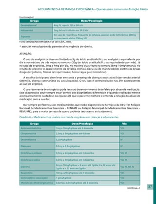 ACOLHIMENTO À DEMANDA ESPONTÂNEA – Queixas mais comuns na Atenção Básica

(continuação)
             Droga	                                        Dose/Posologia
 Dexametasona*                   4mg IV, repetir 12h a 24h s/n

 Haloperidol                     5mg IM ou IV diluído em SF 0,9%

                                 Em caso de recorrência frequente de cefaleia, associar ácido tolfenâmico 200mg
 Triptanos
                                 ou naproxeno sódico 550mg VO
Fonte: (SOCIEDADE BRASILEIRA DE CEFALÉIA, 2000).

* associar metoclopramida parenteral na vigência de vômito.

ATENÇÃO:

   O uso de analgésicos deve ser limitado a 3g de ácido acetilsalicílico ou analgésico equivalente por
dia e no máximo de três vezes na semana (50g de ácido acetilsalicílico ou equivalente por mês). Já
no caso de ergóticos, 2mg a 4mg por dia, no máximo duas vezes na semana (8mg-10mg/semana), no
intuito de prevenir o aparecimento da cefaleia crônica diária ou de manifestações sistêmicas dessas
drogas (ergotismo, fibrose retroperitoneal, hemorragia gastrointestinal).

    A escolha do triptano deve levar em conta a presença de doenças associadas (hipertensão arterial
sistêmica, doença coronariana ou vasculopatias). O seu uso é contraindicado nas 24h subsequentes
ao uso do ergótico.

   O uso recorrente de analgésico pode levar ao desenvolvimento de cefaleia por abuso de medicação.
Esse diagnóstico deve sempre estar dentro dos diagnósticos diferenciais e quando realizado merece
acompanhamento cuidadoso da equipe até que o paciente melhore e entenda a relação do abuso de
medicação com a sua dor.

   Dar sempre preferência aos medicamentos que estão disponíveis na farmácia da UBS (ver Relação
Nacional de Medicamentos Essenciais – RENAME ou Relação Municipal de Medicamentos Essenciais –
REMUME), para a maior certeza de que o paciente terá acesso ao tratamento.

Quadro 6 – Medicamentos usados na crise de migrânea em crianças e adolescentes

             Droga	                                 Dose/Posologia                                Via
 Ácido acetilsalicílico            7mg a 10mg/kg/dose até 6 doses/dia                           VO

 Clorpromazina                     2,5mg a 5mg/kg/dose até 4 doses                              VO

 Dexametasona                      0,25mg/kg/dose                                               IV

 Diazepam                          0,2mg a 0,3mg/kg/dose                                        IV


 Diclofenaco potássio              0,5mg a 2mg/kg/dose até 3 doses/dia                          VO, IR


 Diclofenaco sódico                0,3mg a 1mg/kg/dose até 3 doses/dia                          VO, IR

                                   6mg a 10mg/kg/dose < 6 anos: até 1g/dia; 6 a 12 anos: até
 Dipirona                                                                                       VO, IR, IM, IV
                                   2g/dia e > 12 anos até 3g/dia

 Ibuprofeno                        10mg a 20mg/kg/dose até 4 doses/dia                          VO

 Isometepteno (associação)         1 gota/kg/dose                                               VO

 Mesilato de dihidroergotamina     0,02mg a 0,04mg/kg/dose até 3 doses/dia                      VO

                                                                                                         (continua...)   37
 