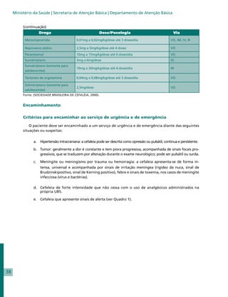 Ministério da Saúde | Secretaria de Atenção Básica | Departamento de Atenção Básica


          (continuação)
                   Droga	                                    Dose/Posologia                                   Via
           Metoclopramida                   0,01mg a 0,02mg/kg/dose até 3 doses/dia                         VO, IM, IV, IR

           Naproxeno sódico                 2,5mg a 5mg/kg/dose até 4 doses                                 VO

           Paracetamol                      10mg a 15mg/kg/dose até 6 doses/dia                             VO
           Sumatriptano                     3mg a 6mg/dose                                                  SC
           Sumatriptano (somente para
                                            10mg a 20mg/kg/dose até 4 doses/dia                             IN
           adolescentes)

           Tartarato de ergotamina          0,04mg a 0,08mg/kg/dose até 3 doses/dia                         VO

           Zolmitriptano (somente para
                                            2,5mg/dose                                                      VO
           adolescentes)
          Fonte: (SOCIEDADE BRASILEIRA DE CEFALÉIA, 2000).


          Encaminhamento


          Critérios para encaminhar ao serviço de urgência e de emergência

              O paciente deve ser encaminhado a um serviço de urgência e de emergência diante das seguintes
          situações ou suspeitas:


                a. 	 Hipertensão intracraniana: a cefaleia pode ser descrita como opressão ou pulsátil, contínua e persistente.

                b. 	 Tumor: geralmente a dor é constante e tem piora progressiva, acompanhada de sinais focais pro-
                     gressivos, que se traduzem por alteração durante o exame neurológico; pode ser pulsátil ou surda.

                c. 	 Meningite ou meningismo por trauma ou hemorragia: a cefaleia apresenta-se de forma in-
                    tensa, universal e acompanhada por sinais de irritação meníngea (rigidez da nuca, sinal de
                    Brudzinskipositivo, sinal de Kerning positivo), febre e sinais de toxemia, nos casos de meningite
                    infecciosa (vírus e bactérias).

                d. 	 Cefeleia de forte intensidade que não cessa com o uso de analgésicos administrados na
                     própria UBS.

                e. 	 Cefaleia que apresente sinais de alerta (ver Quadro 1).




38
 