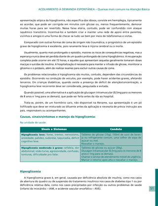 ACOLHIMENTO À DEMANDA ESPONTÂNEA – Queixas mais comuns na Atenção Básica


apresentação atípica da hipoglicemia, não específica dos idosos, consiste em hemiplegia, tipicamente
ao acordar, que pode ser corrigida em minutos com glicose ou, menos frequentemente, demorar
muitas horas para ser revertido. Nessa faixa etária, contudo, pode ser confundido com ataque
isquêmico transitório. Incentivá-los a também criar e manter uma rede de apoio entre parentes,
vizinhos e amigos é uma forma de checar se tudo vai bem por meio de telefonemas e visitas.

   Comparado com outras formas de coma de origem não traumática, o prognóstico de um episódio
grave de hipoglicemia é excelente, pois raramente leva à injúria cerebral ou à morte.

   Usualmente, quanto mais prolongado o episódio, maiores os riscos de consequências negativas, mas a
esperança nunca deve ser perdida diante de um quadro prolongado de coma hipoglicêmico. A recuperação
completa pode ocorrer em até 72 horas, e aqueles que apresentam sequelas geralmente tomaram doses
maciças e suicidas de insulina. A hospitalização é necessária para manter a infusão de glicose, monitorar a
glicemia e o potássio, além de realizar exames para excluir outras causas de coma.

   Os problemas relacionados à hipoglicemia são muitos, contudo, dependem das circunstâncias do
episódio. Ocorrendo na condução de veículos, por exemplo, pode haver acidentes graves, afetando
terceiros. Em crianças diabéticas, quando existe a presença de deficit de atenção/concentração, a
hipoglicemia leve recorrente deve ser considerada, pesquisada e evitada.

   Quando possível, uma alternativa é a aplicação de glucagon intramuscular (0,5mg para os menores
de 8 anos e 1mg para os demais), que pode ser feita antes da ida ao hospital.

   Trata-se, porém, de um hormônio caro, não disponível na Rename, sua apresentação é um pó
liofilizado que deve ser misturado ao diluente antes da aplicação e necessita de prévia instrução aos
pais, responsáveis ou acompanhantes.

Causas, sinais/sintomas e manejo da hipoglicemia:

Na unidade de saúde:

                  Sinais e Sintomas                                            Conduta

 Hipoglicemia leve: fome, tremor, nervosismo, Tabletes de glicose (15g), 150ml de suco de laran-
 ansiedade, palidez, sudorese, taquicadia, déficit ja ou refrigerante comum, uma colher de sopa de
 cognitivo leve.                                   açúcar ou mel.
                                                   Reavaliar o manejo.
 Hipoglicemia moderada à grave: cefaleia, dor Tabletes de glicose ou açúcar (30g).
 abdominal, visão turva, agressividade, confusão, Glucagon intramuscular (0,5mg para os menores de 8
 tonturas, dificuldade pra falar.                 anos e 1mg para os demais).
                                                  Chamar o serviço de atendimento móvel de urgência.
                                                  Marcar o retorno após alta e reavaliar o manejo.



Hiperglicemia

    A hiperglicemia grave é, em geral, causada por deficiência absoluta de insulina, como nos casos
de abertura do quadro ou de suspensão do tratamento insulínico nos casos de diabetes tipo 1 ou por
deficiência relativa dela, como nos casos precipitados por infecção ou outros problemas de saúde
(infarto do miocárdio – IAM, e acidente vascular encefálico – AVE).                                           51
 