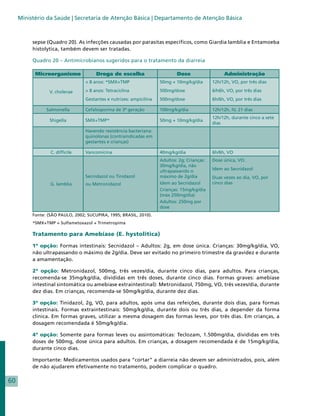 Ministério da Saúde | Secretaria de Atenção Básica | Departamento de Atenção Básica



          sepse (Quadro 20). As infecções causadas por parasitas específicos, como Giardia lamblia e Entamoeba
          histolytica, também devem ser tratadas.

          Quadro 20 – Antimicrobianos sugeridos para o tratamento da diarreia

           Microorganismo              Droga de escolha                      Dose                  Administração
                                  < 8 anos: *SMX+TMP                 50mg + 10mg/kg/dia       12h/12h, VO, por três dias

                 V. cholerae      > 8 anos: Tetraciclina             500mg/dose               6/h6h, VO, por três dias
                                  Gestantes e nutrizes: ampicilina   500mg/dose               6h/6h, VO, por três dias

                Salmonella        Cefalosporina de 3ª geração        100mg/kg/dia             12h/12h, IV, 21 dias
                                                                                              12h/12h, durante cinco a sete
                 Shigella         SMX+TMP*                           50mg + 10mg/kg/dia
                                                                                              dias
                                  Havendo resistência bacteriana:
                                  quinolonas (contraindicadas em
                                  gestantes e crianças)

                  C. difficile    Vancomicina                        40mg/kg/dia              6h/6h, VO
                                                                     Adultos: 2g; Crianças:   Dose única, VO.
                                                                     30mg/kg/dia, não
                                                                     ultrapassando o          Idem ao Secnidazol
                                  Secnidazol ou Tinidazol            máximo de 2g/dia         Duas vezes ao dia, VO, por
                  G. lamblia      ou Metronidazol                    Idem ao Secnidazol       cinco dias
                                                                     Crianças: 15mg/kg/dia
                                                                     (máx 250mg/dia)
                                                                     Adultos: 250mg por
                                                                     dose
          Fonte: (SÃO PAULO, 2002; SUCUPIRA, 1995; BRASIL, 2010).
          *SMX+TMP = Sulfametoxazol + Trimetropima

          Tratamento para Amebíase (E. hystolitica)

          1ª opção: Formas intestinais: Secnidazol – Adultos: 2g, em dose única. Crianças: 30mg/kg/dia, VO,
          não ultrapassando o máximo de 2g/dia. Deve ser evitado no primeiro trimestre da gravidez e durante
          a amamentação.

          2ª opção: Metronidazol, 500mg, três vezes/dia, durante cinco dias, para adultos. Para crianças,
          recomenda-se 35mg/kg/dia, divididas em três doses, durante cinco dias. Formas graves: amebíase
          intestinal sintomática ou amebíase extraintestinal): Metronidazol, 750mg, VO, três vezes/dia, durante
          dez dias. Em crianças, recomenda-se 50mg/kg/dia, durante dez dias.

          3ª opção: Tinidazol, 2g, VO, para adultos, após uma das refeições, durante dois dias, para formas
          intestinais. Formas extraintestinais: 50mg/kg/dia, durante dois ou três dias, a depender da forma
          clínica. Em formas graves, utilizar a mesma dosagem das formas leves, por três dias. Em crianças, a
          dosagem recomendada é 50mg/kg/dia.

          4ª opção: Somente para formas leves ou assintomáticas: Teclozam, 1.500mg/dia, divididas em três
          doses de 500mg, dose única para adultos. Em crianças, a dosagem recomendada é de 15mg/kg/dia,
          durante cinco dias.

          Importante: Medicamentos usados para “cortar” a diarreia não devem ser administrados, pois, além
          de não ajudarem efetivamente no tratamento, podem complicar o quadro.

60
 