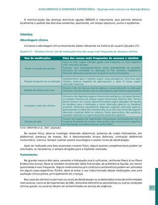 ACOLHIMENTO À DEMANDA ESPONTÂNEA – Queixas mais comuns na Atenção Básica


   A monitorização das doenças diarreicas agudas (MDDA) é importante, pois permite detectar
localmente o padrão das diarreias existentes, apontando, em tempo oportuno, surtos e epidemias.



Vômitos

Abordagem clínica

   Iniciamos a abordagem clínica levantando dados relevantes na história do usuário (Quadro 21).

Quadro 21 – Achados clínicos. Uso de medicações Uma das causas mais frequentes de náuseas e vômitos

    Uso de medicações                      Uma das causas mais frequentes de nauseas e vômitos
                                           Horas ou dias: sugere infecção aguda mais frequente no trato digestivo
                                           (TGI). Descartar gravidez.
    Tempo e duração das queixas            Evolução mais prolongada/crônica: maior probabilidade de gravidez,
                                           distúrbios de motilidade ou obstrução no TGI, distúrbios metabólicos.
                                           Descartar alterações psquiátricas se quadros muito prolongados.

                                           Imediatamente após a refeição sugere causa psicogênica. Uma hora após
    Relação temporal com as refeições      refeição, pode-se suspeitar de gastroparesia e, após 12 horas, sugere
                                           obstrução intestinal.
                                           Aliviam a dor em doença ulcerosa péptica e ocasionalmente na obstrução
    Relação do vômito com a dor            intestinal, mas não aliviam a dor na colecistopatia, apendicite ou pancreatite.

                                           Alimentos não digeridos sugerem divertículos esofágicos, faríngeos (Zenker)
                                           ou acalasia. Presença de sangue sugere hemorragia digestiva alta. Vômito
                                           bilioso (comum em usuário gastrectomizado) sugere passagem de líquido
                                           do duodeno para o estômago e exclui obstrução gástrica ou duodenal
    Conteúdo e odor dos vômitos
                                           proximal. Alimentos parcialmente digeridos sugerem obstrução gástrica,
                                           gastroparesia ou obstrução intestinal alta. Já os com odor fecaloide sugerem
                                           obstrução intestinal distal ou colônica, fístula gastrocólica, íleo paralítico,
                                           isquemia intestinal ou supercrescimento bacteriano gástrico.
                                           Comuns em quadros de hipertensão intracraniana, principalmente com a
    Vômitos em jato                        mudança de posição do usuário. Esse quadro não é sensível nem específico
                                           de hipertensão no sistema nervoso central (SNC).
Fonte: (MARTINS et al., 2007, adaptado).

   No exame físico, deve-se investigar distensão abdominal, presença de ruídos hidroaéreos, dor
abdominal, presença de massas, dor à descompressão brusca dolorosa, contração abdominal
involuntária, icterícia. Sempre realizar exame neurológico e avaliar sinais de desidratação.

    Após ser realizada uma boa anamnese e exame físico, alguns exames complementares podem ser
solicitados, se necessários, e sempre dirigidos para a hipótese realizada.

Tratamento

   Na grande maioria dos casos, somente a hidratação oral é suficiente, conforme Plano A ou Plano
B (descritos acima). Deve-se também recomendar dieta fracionada, de preferência líquida, em menor
quantidade e mais frequente. Alguns medicamentos pró-cinéticos e antieméticos podem ser utilizados
em alguns casos específicos. Porém, deve-se evitar o uso indiscriminado dessas medicações, sem uma
avaliação clínica prévia, principalmente em crianças.

    Nos casos de vômitos incoercíveis ou sinais de desidratação ou se detectados sinais de enfermidades
mais severas, como as de hipertensão do SNC, distúrbios eletrolíticos persistentes ou outras condições
clínicas graves, os usuários devem ser encaminhados ao serviço de urgência.
                                                                                                                             61
 