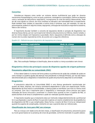 ACOLHIMENTO À DEMANDA ESPONTÂNEA – Queixas mais comuns na Atenção Básica


Conceitos

    Considera-se dispneia como sendo um sintoma alarme multifatorial que pode ter diversos
mecanismos fisiopatológicos, entre os quais, pulmonar, cardiogênico e psicológico. Define-se dispneia
como a sensação de desconforto respiratório, incongruente ao nível de esforço desenvolvido. Pode
ser de curso agudo ou crônico, de início insidioso ou abrupto e de intensidade leve à incapacitante.
Pode também estar isolado ou associado a outros sinais e sintomas, que, por exemplo, no caso de
pneumopatias, poderá vir adjunto à tosse, taquipneia, utilização de musculatura respiratória acessória,
febre e dor torácica.

   É importante elucidar também o conceito de taquipneia devido à variação de diagnóstico nas
diversas faixas etárias, por ser o principal sinal indicativo de pneumonia na infância, mesmo isolado, e
por ter íntima relação com hipoxemia e gravidade. Assim, taquipneia é definida como a elevação do
número de incursões respiratórias (ir/m), de acordo com a seguinte referência:

Quadro 22 – Referências para diagnóstico de taquipneia em crianças

            Incursões respiratórias                                 Idade da criança
                    > 60/minuto                                          até 2 meses
                    > 50/minuto                                          3 a 12 meses
                    > 40/minuto                                      13 meses até 5 anos
                    > 30/minuto                                           6 a 8 anos
                    > 25/minuto                                  a partir de 8 anos (e adultos)
Fonte: (DIRETRIZES BRASILEIRAS EM PNEUMONIA ADQUIRIDA NA COMUNIDADE EM PEDIATRIA, 2007).

   Obs.: Para avaliação fidedigna à classificação, deve-se avaliar a criança acordada e sem chorar.


Diagnóstico clínico das principais causas de dispneias agudas de origem pulmonar

Pneumonia adquirida na comunidade (PAC)

   O foco deste Caderno é orientar de forma prática os profissionais de saúde das unidades de saúde em
como manejar os quadros agudos das doenças mais prevalentes na Atenção Primária, por isso este tópico
está direcionado para o diagnóstico e tratamento do quadro de pneumonia adquirida na comunidade.

Diagnóstico

   A pneumonia adquirida na comunidade (PAC) é uma doença geralmente caracterizada por
quadro de febre, dispneia, dor torácica ventilatório-dependente e tosse com expectoração. Porém,
dependendo da faixa etária e comorbidades, a doença pode se manifestar com mais ou menos sinais
ou sintomas. Com isso é importante para o diagnóstico e intervenção clínica precoce que sejam
realizados de forma minuciosa a anamnese e o exame físico quando se tem a suspeita de PAC. O
exame de Raio X de tórax é complementar e pode ser realizado quando disponível.

    É importante ressaltar que o tratamento deve ser instituído independentemente de o profissional
ter à sua disposição o exame de Raio X e que este é apenas um exame complementar da propedêutica
do diagnóstico de PAC e suas complicações. Dessa forma, o exame de Raio X torna-se indispensável
quando há suspeita de complicações, momento em que o paciente deve ser referenciado.

Classificação de risco para PAC em crianças

   Para as crianças com idade acima de dois meses, a classificação em pneumonia, pneumonia grave
ou muito grave baseia-se na presença de sinais de gravidade, conforme mostrado no quadro abaixo:           63
 