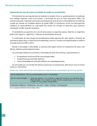 Ministério da Saúde | Secretaria de Atenção Básica | Departamento de Atenção Básica


          Tratamento da crise de asma na unidade de saúde ou em domicílio

             O tratamento da asma aguda deve ser baseado no quadro clínico e, quando possível, na avaliação
          com medidas objetivas, entre as principais, a verificação do pico do fluxo expiratório (PFE) e da
          oximetria de pulso. A grande maioria das exacerbações de asma se dá em intensidade leve a moderada
          e pode ser tratada nas Unidades Básicas de Saúde (UBS). O tratamento inicial com beta-agonista
          inalatório (e eventualmente via oral) pode até mesmo ser iniciado no domicílio, para posterior
          reavaliação na UBS, quando necessário.

             O atendimento ao paciente em crise de asma possui os seguintes passos, descritos no algoritmo
          abaixo (ver Figura 9 – Algoritmo 1: Manejo da exacerbação da asma).

             A combinação de duas drogas broncodilatadoras (beta-agonista de ação rápida e brometo de
          ipratrópio) potencializa o efeito da broncodilatação, diminui o número de hospitalizações e melhora
          a função pulmonar (PFE e VEF1).

             Devido à toxicidade e efetividade, as xantinas têm papel restrito no tratamento de asma, com
          efeitos colaterais potencialmente fatais.

             Os corticoides sistêmicos aumentam a velocidade de alívio dos sintomas, especialmente se:

                • 	 O tratamento inicial com β2 de curta duração falhar.
                • 	 O paciente já usa corticoide sistêmico.
                • 	 Houve necessidade de corticoide sistêmico em exacerbação prévia.

             Os corticoides por via oral são tão efetivos quanto por via endovenosa, além de ser uma via menos
          invasiva e mais barata.

          Quadro 26 – Dose habitual das medicações para tratamento de exacerbações da asma em adultos

            Broncodilatadores: Para as exacerbações leves a moderadas:

            β2 de curta duração       dose de ataque: 2 a 4 jatos a cada 20 minutos na primeira hora.
                                       Manutenção: 2 a 4 jatos a cada 3h-4h (crises leves); 6 a 10 jatos
                                       a cada 1h-2h (crises moderadas)

           Corticoide sistêmico: Prednisona: Via oral  dose: 0,5mg a 1,0mg/kg/dia
          Fonte: (GLOBAL STRATEGY FOR ASTHMA, 2007).




68
 