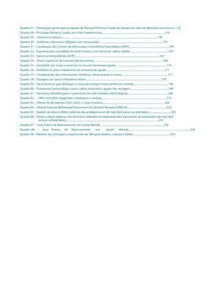 Quadro 47 – Orientações gerais para as equipes de Atenção Primária à Saúde de manejo dos tipos de alterações pressóricas.....132
Quadro 48 – Principais fármacos usados em crises hipertensivas..................................................................................................133
Quadro 49 – Síndromes tóxicas.......................................................................................................................................................138
Quadro 50 – Antídotos e fármacos utilizados nas intoxicações....................................................................................................141
Quadro 51 – Localização dos Centros de Informação e Assistência Toxicológica (CIATs).............................................................149
Quadro 52 – Esquema para a profilaxia da raiva humana com vacina de cultivo celular............................................................154
Quadro 53 – Fatores predispodentes de RS....................................................................................................................................167
Quadro 54 – Sinais sugestivos de rinossinusite bacteriana............................................................................................................168
Quadro 55 – Gravidade dos sinais e sintomas na sinusite bacteriana aguda................................................................................170
Quadro 56 – Antibióticos para o tratamento da rinossinusite aguda...........................................................................................171
Quadro 57 – Complicações das rinossinusites orbitárias, intracranianas e ósseas........................................................................171
Quadro 58 – Dosagem por peso e frequência diária......................................................................................................................176
Quadro 59 – Características para distinguir a causa da vertigem entre periférica e central.......................................................186
Quadro 60 – Tratamento farmacológico para o alívio sintomático agudo das vertigens............................................................188
Quadro 61 – Fármacos utilizados para o tratamento de enfermidades odontológicas...............................................................206
Quadro 62 – Olho vermelho: diagnóstico etiológico e conduta.....................................................................................................213
Quadro 63 – Efeitos da alcoolemia (CAS) sobre o corpo humano.................................................................................................220
Quadro 64 – Clinical Institute Withdrawal Assessment for Alcohol, Revised (CIWA-Ar).............................................................222
Quadro 65 – Quadro de doses e efeitos adversos dos antidepressivos de mais fácil acesso na rede básica.....................................233
Quadro 66 – Doses e efeitos adversos dos fármacos utilizados no tratamento dos transtornos de ansiedade e de mais fácil
              acesso na Rede Básica.......................................................................................................................................................235
Quadro 67 – Guia Prático de Matriciamento em Saúde Mental....................................................................................................236
Quadro 68 – Guia Prático de Matriciamento                                          em               Saúde                Mental............................................................................................236
Quadro 69 – Resumo dos principais componentes de SBV para adultos, crianças e bebês..........................................................254
 