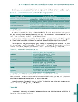 ACOLHIMENTO À DEMANDA ESPONTÂNEA – Queixas mais comuns na Atenção Básica


   Nas crianças, a apresentação clínica é variada, dependendo da idade, conforme quadro a seguir.

Quadro 27 – Apresentação clínica dos quadros de ITU, por grupo etário

          Grupo etário                                         Apresentação clínica
                                      Hipotermia, hipertemia, retardos no desenvolvimento, vômitos, diarreia, irrita-
 Neonatos e crianças pequenas
                                      bilidade, letargia, icterícia, urina fétida, sepse
                                      Dor abdominal, vômitos, diarreia, constipação, padrões miccionais anormais,
 Pré-escolar
                                      urina fétida, febre, retardos no crescimento
                                      Disúria, frequência e urgência, dor abdominal, padrões miccionais anormais
 Crianças em idade escolar
                                      (incluindo incontinência e enurese), constipação, urina fétida, febre
 Adolescentes                         Disúria, frequência e urgência, desconforto abdominal, urina fétida, febre
Fonte: (PORTO, 2005).

    Na prática do atendimento clínico nas Unidades Básicas de Saúde, é importante que nas crianças
seja feita, posteriormente, a investigação da causa de ITU, principalmente naquelas de repetição, de
modo a prevenir lesões irreversíveis e complicações futuras.

    Mulheres sem anormalidades anatômicas do trato urinário e que apresentam quadro clínico sugestivo
de ITU leve ou não complicada não necessitam de exames laboratoriais para confirmação diagnóstica.

    Em contrapartida, nos homens em geral, idosos, diabéticos, imunodeprimidos, gestantes e pacientes
com cateterização vesical prolongada, é fundamental a realização de exames complementares
(urinálise eurocultura), até porque nos homens a cistite é considerada infecção complicada.

Quadro 28 – Tratamento farmacológico de ITU

                                            Norfloxacino 400mg, 12h/12h, por três dias
 Mulheres                                   Nitrofurantoína 100mg, 6h/6h, por três dias
                                            Cefalexina 250mg, 6h/6h, por três dias
                                            Cefalexina 500mg, 6h/6h, por sete dias
 Gestantes                                  Amoxacilina 500mg, 8h/8h, por sete dias
                                            Nitrofurantoína 100mg, 6h/6h, por sete dias
                                            Norfloxacino 400mg, 12h/12h, por sete dias
 Homens                                     Ciprofloxacino 500mg, 12h/12h, por sete dias
                                            Cefalexina 250mg a 500mg, 6h/6h, por sete dias
 Idosos                                     Ciprofloxacino 500mg, 12h/12h, por três dias
                                            Sulfametoxazol/trimetropim 40/8mg/kg/dia por dez dias
 Crianças                                   Cefalexina 50mg-100mg/kg/dia por dez dias
                                            Amoxacilina 30mg-50mg/kg/dia por dez dias
Fonte: (DUNCAN; SCHIMIDT; GIUGLIANI, 2004; FRISOLI JUNIOR et al., 2004; MARTINS et al., 2007).

* Nos locais onde a resistência ao sulfametoxazol/trimetropim for menor que 20%, este passa a ser o
medicamento de escolha, 800mg/160mg, de 12h/12h, sete dias.

    Em pacientes diabéticos, podem ocorrer infecções por Cândida sp e, nesse caso, o tratamento é
feito com fluconazol 200mg ao dia, por 7 a 14 dias.


Prostatite


   É uma doença prevalente no homem e representa uma das suas principais queixas urológicas. As
prostatites podem ser classificadas em:                                                                                 77
 