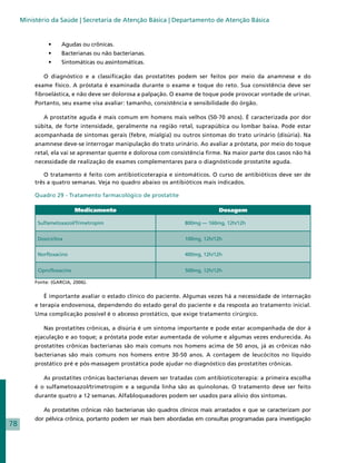 Ministério da Saúde | Secretaria de Atenção Básica | Departamento de Atenção Básica


               •	    Agudas ou crônicas.
               •	    Bacterianas ou não bacterianas.
               •	    Sintomáticas ou assintomáticas.

             O diagnóstico e a classificação das prostatites podem ser feitos por meio da anamnese e do
          exame físico. A próstata é examinada durante o exame e toque do reto. Sua consistência deve ser
          fibroelástica, e não deve ser dolorosa a palpação. O exame de toque pode provocar vontade de urinar.
          Portanto, seu exame visa avaliar: tamanho, consistência e sensibilidade do órgão.

             A prostatite aguda é mais comum em homens mais velhos (50-70 anos). É caracterizada por dor
          súbita, de forte intensidade, geralmente na região retal, suprapúbica ou lombar baixa. Pode estar
          acompanhada de sintomas gerais (febre, mialgia) ou outros sintomas do trato urinário (disúria). Na
          anamnese deve-se interrogar manipulação do trato urinário. Ao avaliar a próstata, por meio do toque
          retal, ela vai se apresentar quente e dolorosa com consistência firme. Na maior parte dos casos não há
          necessidade de realização de exames complementares para o diagnósticode prostatite aguda.

             O tratamento é feito com antibioticoterapia e sintomáticos. O curso de antibióticos deve ser de
          três a quatro semanas. Veja no quadro abaixo os antibióticos mais indicados.

          Quadro 29 - Tratamento farmacológico de prostatite

                            Medicamento                                        Dosagem

           Sulfametoxazol/Trimetropim                             800mg — 160mg, 12h/12h


           Doxiciclina                                            100mg, 12h/12h


           Norfloxacino                                           400mg, 12h/12h


           Ciprofloxacino                                         500mg, 12h/12h

          Fonte: (GARCIA, 2006).


             É importante avaliar o estado clínico do paciente. Algumas vezes há a necessidade de internação
          e terapia endovenosa, dependendo do estado geral do paciente e da resposta ao tratamento inicial.
          Uma complicação possível é o abcesso prostático, que exige tratamento cirúrgico.

             Nas prostatites crônicas, a disúria é um sintoma importante e pode estar acompanhada de dor à
          ejaculação e ao toque; a próstata pode estar aumentada de volume e algumas vezes endurecida. As
          prostatites crônicas bacterianas são mais comuns nos homens acima de 50 anos, já as crônicas não
          bacterianas são mais comuns nos homens entre 30-50 anos. A contagem de leucócitos no líquido
          prostático pré e pós-massagem prostática pode ajudar no diagnóstico das prostatites crônicas.

             As prostatites crônicas bacterianas devem ser tratadas com antibioticoterapia: a primeira escolha
          é o sulfametoxazol/trimetropim e a segunda linha são as quinolonas. O tratamento deve ser feito
          durante quatro a 12 semanas. Alfabloqueadores podem ser usados para alívio dos sintomas.

             As prostatites crônicas não bacterianas são quadros clínicos mais arrastados e que se caracterizam por
          dor pélvica crônica, portanto podem ser mais bem abordadas em consultas programadas para investigação
78
 