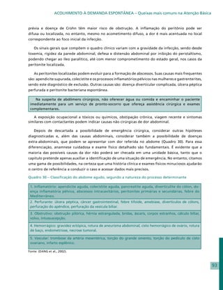 ACOLHIMENTO À DEMANDA ESPONTÂNEA – Queixas mais comuns na Atenção Básica


prévia e doença de Crohn têm maior risco de obstrução. A inflamação do peritônio pode ser
difusa ou localizada, no entanto, mesmo no acometimento difuso, a dor é mais acentuada no local
correspondente ao foco inicial da infecção.

   Os sinais gerais que compõem o quadro clínico variam com a gravidade da infecção, sendo desde
toxemia, rigidez da parede abdominal, defesa e distensão abdominal por inibição do peristaltismo,
podendo chegar ao íleo paralítico, até com menor comprometimento do estado geral, nos casos da
peritonite localizada.

   As peritonites localizadas podem evoluir para a formação de abscessos. Suas causas mais frequentes
são: apendicite supurada, colecistite e os processos inflamatórios pélvicos nas mulheres e gastrenterites,
sendo este diagnóstico de exclusão. Outras causas são: doença diverticular complicada, úlcera péptica
perfurada e peritonite bacteriana espontânea.

    Na suspeita de abdômens cirúrgicos, não oferecer água ou comida e encaminhar o paciente
 imediatamente para um serviço de pronto-socorro que ofereça assistência cirúrgica e exames
 complementares.

   A exposição ocupacional a tóxicos ou químicos, obstipação crônica, viagem recente e sintomas
similares com contactantes podem indicar causas não cirúrgicas de dor abdominal.

   Depois de descartada a possibilidade de emergência cirúrgica, considerar outras hipóteses
diagnosticadas e, além das causas abdominais, considerar também a possibilidade de doenças
extra-abdominais, que podem se apresentar com dor referida no abdome (Quadro 30). Para essa
diferenciação, anamnese cuidadosa e exame físico detalhado são fundamentais. É evidente que a
maioria das possíveis causas da dor não poderá ser checada em uma unidade básica, tanto que o
capítulo pretende apenas auxiliar a identificação de uma situação de emergência. No entanto, citamos
uma gama de possibilidades, na certeza que uma história clínica e exames físicos minuciosos ajudarão
o centro de referência a conduzir o caso e acessar dados mais precisos.

Quadro 30 – Classificação do abdome agudo, segundo a natureza do processo determinante

 1. Inflamatório: apendicite aguda, colecistite aguda, pancreatite aguda, diverticulite do cólon, do-
 ença inflamatória pélvica, abscessos intracavitários, peritonites primárias e secundárias, febre do
 Mediterrâneo.
 2. Perfurante: úlcera péptica, câncer gastrointestinal, febre tifoide, amebíase, divertículos de cólons,
 perfuração do apêndice, perfuração da vesícula biliar.
 3. Obstrutivo: obstrução pilórica, hérnia estrangulada, bridas, áscaris, corpos estranhos, cálculo biliar,
 volvo, intussuscepção.

 4. Hemorrágico: gravidez ectópica, rotura de aneurisma abdominal, cisto hemorrágico de ovário, rotura
 de baço, endometriose, necrose tumoral.

 5. Vascular: trombose da artéria mesentérica, torção do grande omento, torção do pedículo de cisto
 ovariano, infarto esplênico.

Fonte: (DANG et al., 2002).



                                                                                                              93
 