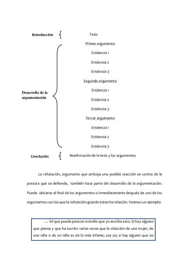 Ejemplo De Introduccion De Un Texto Academico