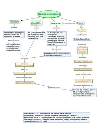 Texto adversatrivo tpa