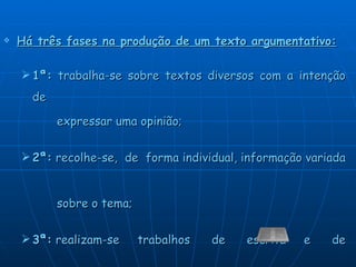 Há três fases na produção de um texto argumentativo:   1ª:  trabalha-se sobre textos diversos com a intenção de  expressar uma opinião; 2ª:  recolhe-se,  de  forma individual, informação variada  sobre o tema; 3ª:  realizam-se  trabalhos  de  escrita  e  de  aperfeiçoamento  textual. 