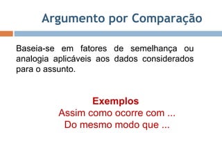 Argumento por Comparação  Baseia-se em fatores de semelhança ou analogia aplicáveis aos dados considerados para o assunto. Exemplos  Assim como ocorre com ... Do mesmo modo que ... 
