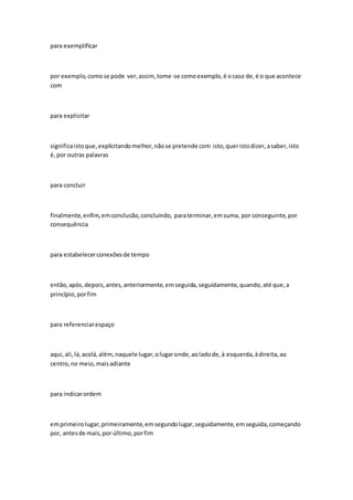 para exemplificar
por exemplo,comose pode ver,assim, tome-se comoexemplo,é o caso de,é o que acontece
com
para explicitar
significaistoque,explicitandomelhor,nãose pretende com isto,queristodizer,asaber,isto
é,por outras palavras
para concluir
finalmente,enfim,emconclusão,concluindo, paraterminar,emsuma, por conseguinte,por
consequência
para estabelecerconexõesde tempo
então,após,depois,antes,anteriormente,emseguida,seguidamente,quando,até que,a
princípio,porfim
para referenciarespaço
aqui,ali,lá,acolá,além,naquele lugar,olugaronde,aoladode,à esquerda,àdireita,ao
centro,no meio,maisadiante
para indicarordem
emprimeirolugar,primeiramente,emsegundolugar,seguidamente,emseguida,começando
por, antesde mais,por último,porfim
 