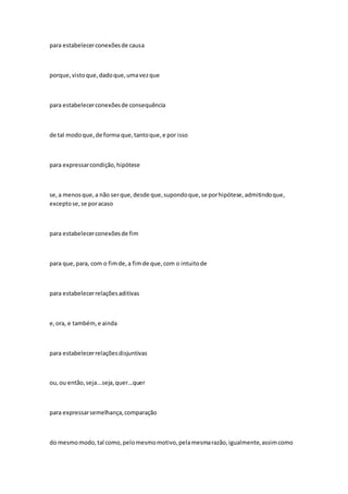 para estabelecerconexõesde causa
porque,vistoque,dadoque,umavezque
para estabelecerconexõesde consequência
de tal modoque,de forma que,tantoque,e por isso
para expressarcondição,hipótese
se,a menosque,a não serque,desde que,supondoque,se porhipótese,admitindoque,
exceptose,se poracaso
para estabelecerconexõesde fim
para que,para, com o fimde,a fimde que,com o intuitode
para estabelecerrelaçõesaditivas
e,ora, e também,e ainda
para estabelecerrelaçõesdisjuntivas
ou,ou então,seja...seja,quer...quer
para expressarsemelhança,comparação
do mesmomodo,tal como,pelomesmomotivo,pelamesmarazão,igualmente,assimcomo
 