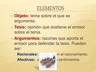 ELEMENTOS
 Objeto: tema sobre el que se
argumenta.
 Tesis: opinión que sostiene el emisor
sobre el tema.
 Argumentos: razones que aporta el
emisor para defender la tesis. Pueden
ser:
◦ Racionales: se basan en el razonamiento.
◦ Afectivos: apelan a los sentimientos.
 