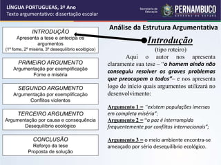 INTRODUÇÃO
Apresenta a tese e antecipa os
argumentos
(1º fome, 2º miséria, 3º desequilíbrio ecológico)
PRIMEIRO ARGUMENTO
Argumentação por exemplificação
Fome e miséria
SEGUNDO ARGUMENTO
Argumentação por exemplificação
Conflitos violentos
TERCEIRO ARGUMENTO
Argumentação por causa e consequência
Desequilíbrio ecológico
CONCLUSÃO
Reforço da tese
Proposta de solução
Análise da Estrutura Argumentativa
Introdução
(tipo roteiro)
Aqui o autor nos apresenta
claramente sua tese – “o homem ainda não
conseguiu resolver os graves problemas
que preocupam a todos”– e nos apresenta
logo de início quais argumentos utilizará no
desenvolvimento:
Argumento 1 = “existem populações imersas
em completa miséria”;
Argumento 2 = “a paz é interrompida
frequentemente por conflitos internacionais”;
Argumento 3 = o meio ambiente encontra-se
ameaçado por sério desequilíbrio ecológico.
LÍNGUA PORTUGUEAS, 3º Ano
Texto argumentativo: dissertação escolar
 