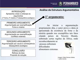 INTRODUÇÃO
Apresenta a tese e antecipa os
argumentos
(1º fome, 2º miséria, 3º desequilíbrio ecológico)
PRIMEIRO ARGUMENTO
Argumentação por exemplificação
Fome e miséria
SEGUNDO ARGUMENTO
Argumentação por exemplificação
Conflitos violentos
TERCEIRO ARGUMENTO
Argumentação por causa e consequência
Desequilíbrio ecológico
CONCLUSÃO
Reforço da tese
Proposta de solução
Análise da Estrutura Argumentativa
1º argumento:
Ao iniciar a argumentação
propriamente dita, o autor prova a ideia já
apresentada da existência da fome e da
miséria quando nos exemplifica tais fatos
citando países do Terceiro Mundo,
sobretudo certas regiões da África, onde
reconhecidamente as
pessoas enfrentam
dificuldades
alimentares extremas.
Imagem: Pablo Romero Ibáñez
/ public domain.
 