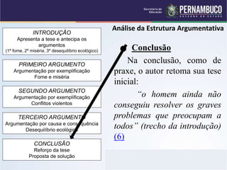 INTRODUÇÃO
Apresenta a tese e antecipa os
argumentos
(1º fome, 2º miséria, 3º desequilíbrio ecológico)
PRIMEIRO ARGUMENTO
Argumentação por exemplificação
Fome e miséria
SEGUNDO ARGUMENTO
Argumentação por exemplificação
Conflitos violentos
TERCEIRO ARGUMENTO
Argumentação por causa e consequência
Desequilíbrio ecológico
CONCLUSÃO
Reforço da tese
Proposta de solução
Análise da Estrutura Argumentativa
Conclusão
Na conclusão, como de
praxe, o autor retoma sua tese
inicial:
“o homem ainda não
conseguiu resolver os graves
problemas que preocupam a
todos” (trecho da introdução)
(6)
 