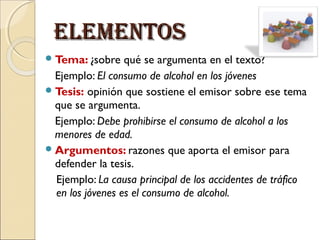 ElEmEntosElEmEntos
Tema: ¿sobre qué se argumenta en el texto?
Ejemplo: El consumo de alcohol en los jóvenes
Tesis: opinión que sostiene el emisor sobre ese tema
que se argumenta.
Ejemplo: Debe prohibirse el consumo de alcohol a los
menores de edad.
Argumentos: razones que aporta el emisor para
defender la tesis.
Ejemplo: La causa principal de los accidentes de tráfico
en los jóvenes es el consumo de alcohol.
 