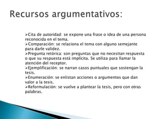Cita de autoridad: se expone una frase o idea de una persona
reconocida en el tema.
Comparación: se relaciona el tema con alguno semejante
para darle validez.
Pregunta retórica: son preguntas que no necesitan respuesta
o que su respuesta está implícita. Se utiliza para llamar la
atención del receptor.
Ejemplificación: se narran casos puntuales que sostengan la
tesis.
Enumeración: se enlistan acciones o argumentos que dan
valor a la tesis.
Reformulación: se vuelve a plantear la tesis, pero con otras
palabras.
 