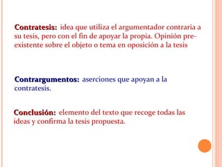 Contratesis:  idea que utiliza el argumentador contraria a su tesis, pero con el fin de apoyar la propia. Opinión pre- existente sobre el objeto o tema en oposición a la tesis Contrargumentos:  aserciones que apoyan a la contratesis. Conclusión:  elemento del texto que recoge todas las ideas y confirma la tesis propuesta. 