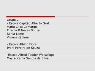 Grupo 2
- Escola Capitão Alberto Graf:
Maria Cilsa Camargo
Priscila B Neves Souza
Sonia Leme
Viviane Q Lima
- Escola Albino Fiore:
Ivani Pereira de Souza
-Escola Alfred Teodor Weiszflog:
Mayra Karlla Santos da Silva
 