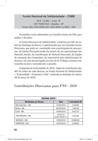 Fundo Nacional de Solidariedade – CNBB
                                  SE/S – Q 801 – Conj. “B”
                               CEP. 70200-014 – Brasília – DF
                   Fones: (61) 2103-8300; (61) 2103-8302 ou 8303 - FAX


              Os pedidos serão submetidos ao Conselho Gestor do FNS, para
         análise e decisões.
               O Fundo Diocesano de Solidariedade, composto por 60% da co-
         leta do Domingo de Ramos, é administrado por um Conselho Gestor
         Diocesano, que pode ser constituído com a participação de uma pes-
         soa da Cáritas Diocesana (onde ela existe), de um representante das
         Pastorais Sociais, da Coordenação de Pastoral Diocesana, da Equipe
         de animação das Campanhas, do responsável pela administração da
         diocese e de uma pessoa ligada ao tema da CF. O Bispo constitui este
         Conselho Gestor e normalmente o preside.
              Campanha da Fraternidade de 2010 - Mapa da contribuição dos
         40% da coleta de cada diocese, ao Fundo Nacional de Solidariedade
         – “Fraternidade – Economia e Vida”, realizada no domingo de ramos,
         28 de março de 2010.


         Contribuições Diocesanas para FNS – 2010


                                            REGIONAL NORTE I
                       Distribuição por Diocese                Data         Fraternidade R$
          Alto Solimões - AM                               16/04/2010          2.320,00
          Borba - AM                                       26/05/2010          1.405,00
          Coari - AM                                       10/06/2010          2.632,10
                                                             22/07/10
           ITACOATIARA - AM                                                    1.032,00
                                                          (conf 19/04/11)
           MANAUS - AM                                     13/08/2010         35.000,00
           PARINTINS - AM                                  15/07/2010          2.350,00


        130



CF2012_Texto_base_FINAL3.indd 130                                                         04.07.11 01:25:53
 