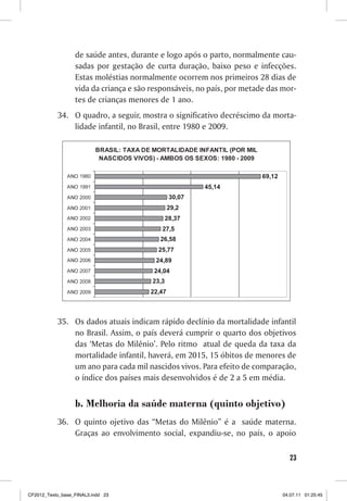 de saúde antes, durante e logo após o parto, normalmente cau-
                  sadas por gestação de curta duração, baixo peso e infecções.
                  Estas moléstias normalmente ocorrem nos primeiros 28 dias de
                  vida da criança e são responsáveis, no país, por metade das mor-
                  tes de crianças menores de 1 ano.
           34. O quadro, a seguir, mostra o significativo decréscimo da morta-
               lidade infantil, no Brasil, entre 1980 e 2009.




           35. Os dados atuais indicam rápido declínio da mortalidade infantil
               no Brasil. Assim, o país deverá cumprir o quarto dos objetivos
               das ‘Metas do Milênio’. Pelo ritmo atual de queda da taxa da
               mortalidade infantil, haverá, em 2015, 15 óbitos de menores de
               um ano para cada mil nascidos vivos. Para efeito de comparação,
               o índice dos países mais desenvolvidos é de 2 a 5 em média.


                  b. Melhoria da saúde materna (quinto objetivo)
           36. O quinto ojetivo das “Metas do Milênio” é a saúde materna.
               Graças ao envolvimento social, expandiu-se, no país, o apoio

                                                                                23



CF2012_Texto_base_FINAL3.indd 23                                              04.07.11 01:25:45
 
