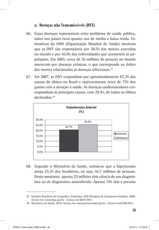 a. Doenças não Transmissíveis (DNT)
           66. Essas doenças representam sério problema de saúde pública,
               tanto nos países ricos quanto nos de média e baixa renda. Es-
               timativas da OMS (Organização Mundial de Saúde) mostram
               que as DNT são responsáveis por 58,5% das mortes ocorridas
               no mundo e por 45,9% das enfermidades que acometem as po-
               pulações. Em 2005, cerca de 35 milhões de pessoas no mundo
               morreram por doenças crônicas, o que corresponde ao dobro
               das mortes relacionadas às doenças infecciosas.33
           67. Em 2007, as DNT respondiam por aproximadamente 67,3% das
               causas de óbitos no Brasil e representavam cerca de 75% dos
               gastos com a atenção à saúde. As doenças cardiovasculares cor-
               respondiam às principais causas, com 29,4%, de todos os óbitos
               declarados.34




           68. Segundo o Ministério da Saúde, estima-se que a hipertensão
               atinja 23,3% dos brasileiros, ou seja, 44,7 milhões de pessoas.
               Deste montante, apenas 33 milhões têm ciência de seu diagnós-
               tico ou de diagnóstico autoreferido. Apenas 19% têm a pressão


           33 Instituto Brasileiro de Geografia e Estatística. POF (Pesquisa de Orçamento Familiar), 2009.
              Acesse em: www.ibge.gov.br . Acesso em 06/07/2011.
           34 Ministério da Saúde, 2010. Acesse em: www.portal.saude.gov.br . Acesso em:07/06/2011.

                                                                                                       35



CF2012_Texto_base_FINAL3.indd 35                                                                    04.07.11 01:25:47
 