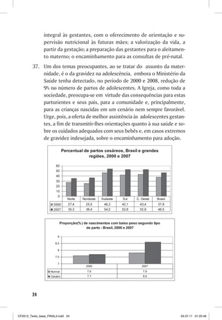 integral às gestantes, com o oferecimento de orientação e su-
                pervisão nutricional às futuras mães; a valorização da vida, a
                partir da gestação; a preparação das gestantes para o aleitamen-
                to materno; o encaminhamento para as consultas de pré-natal.
         37. Um dos temas preocupantes, ao se tratar do assunto da mater-
             nidade, é o da gravidez na adolescência, embora o Ministério da
             Saúde tenha detectado, no período de 2000 e 2008, redução de
             9% no número de partos de adolescentes. A Igreja, como toda a
             sociedade, preocupa-se em virtude das consequências para estas
             parturientes e seus pais, para a comunidade e, principalmente,
             para as crianças nascidas em um cenário nem sempre favorável.
             Urge, pois, a oferta de melhor assistência às adolescentes gestan-
             tes, a fim de transmitir-lhes orientações quanto à sua saúde e so-
             bre os cuidados adequados com seus bebês e, em casos extremos
             de gravidez indesejada, sobre o encaminhamento para adoção.




        24



CF2012_Texto_base_FINAL3.indd 24                                              04.07.11 01:25:46
 