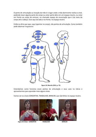 O ponto de articulação ou locação da mão é o lugar onde a mão dominante realiza o sinal,
podendo tocar alguma parte do corpo ou estar perto dele em um espaço neutro, ou estar
em frente ao corpo do emissor, no chamado espaço de enunciação que é do meio do
corpo até a cabeça. Esse aqui do lado e na frente, no espaço neutro.
Então eu diria que aqui, aqui (apontar no corpo), são pontos de articulação. Como também
pode observar na gravura:
Figura 33: Mourão (2013, p. 73)
Entendamos como funciona esses pontos de articulação e seus usos na Libras e
aproveitarmos para aprender mais alguns sinais.
Vamos ver os sinais CONSERTAR, TRABALHAR, BRINCAR, que são feitos no espaço neutro.
Figura 34: Sinais - CONSERTAR TRABALHAR BRINCAR
 