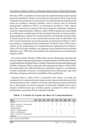 Carlos Alberto F. Medeiros, Lindolfo G. de Albuquerque, Michella Siqueira e Glenda Michelle Marques


Mowday (1998), os métodos de mensuração do comprometimento organizacional
merecem refinamento. Desde o crescimento da utilização do OCQ, a questão da
validação dos instrumentos de mensuração do comprometimento organizacional
entrou em evidência. Inúmeros trabalhos, tanto no Brasil como na literatura
internacional, validaram o OCQ e os instrumentos de Meyer e Allen. Apesar
desse fato, nunca houve consenso sobre quais dimensões realmente compõem o
construto comprometimento. Mathieu e Zajac (1990) já apontavam a necessidade
de se diferenciar a atitude desejo de ficar da atitude desejo de se manter membro,
argumentando que o desejo de se manter membro é um indicador de afetividade.
A atitude desejo de ficar é uma característica presente entre os indivíduos com
forte vínculo instrumental, até mesmo presente no instrumento de Meyer e Allen,
que mensura o comprometimento instrumental. No Brasil, tanto o OCQ como o
modelo de três componentes do comprometimento organizacional de Meyer e
Allen (1991) já foram validados; mas algumas críticas também foram realizadas
(Medeiros et al., 1999), bem como tentativas de construção de novos instrumentos
(Siqueira, 2001).

  Em recente estudo, Mowday (1998) afirma que há sobreposição conceitual dos
diversos modelos propostos para definir o comprometimento. Para Mowday (1998) o
comprometimento atitudinal/afetivo é similar a dimensão internalização proposta por
O’Reilly e Chatman (1986) e a dimensão afetiva proposta por Meyer e Allen (1991).
Do mesmo modo, não é difícil perceber que a dimensão compliance, ou submissão,
é similar a dimensão continuance, ou instrumental como se chama aqui, e que reúne
indivíduos com poucas alternativas de trabalho e baixa qualificação.

  Segundo Meyer e Allen (1997), é necessário mais esforço no estudo dos
componentes do comprometimento organizacional, apesar da atenção que já tem
sido dispensada ao tema. A Tabela 3 revela que certo número de autores brasileiros
tem se preocupado em realizar pesquisas considerando múltiplas bases; mas a
pesquisa unidimensional que considera apenas a perspectiva afetiva ainda é
predominante, possuindo 50% dos trabalhos relatados.

      Tabela 3: Evolução do Estudo das Bases do Comprometimento




Fonte: anais do ENANPAD.

200                                                                 RAC, v. 7, n. 4, Out./Dez. 2003
 
