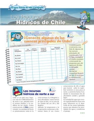 Los Recursos
                            Hídricos de Chile
Claudio Cañete, 9 años




                                                 Antes de comenzar te invitamos a
                                                 resolver la siguiente actividad:

                                                ¿Conoces algunas de las
                                                                                                                                Trabajo
                                                                                                                             Personal


                                                cuencas principales de Chile?
                                                rresponda.                                                                      A continuación
                         Completa según co
                                                                                                      Ubicación                 se presenta una
                                                                                   ¿Cómo te                       Sur
                                                    ¿La    ¿Está en
                                                                                    imaginas
                                                                                                 Norte Centro                   lista de algunas de
                              Cuenca                                 ?
                                                  conoces? tu región               el paisaje?                                  las cuencas
                              hidrográfica
                                                                                                                                principales de
                               Río Biobío                                                                                       nuestro país. Lee
                                                                                                                                la lista y completa
                               Río Limarí
                                                                                                                                el cuadro resumen
                               Río Palena                                                                                       contestando las
                               Río Aconcagua                                                                                    preguntas que ahí
                                                                                                                                aparecen (la idea
                                Río Loa
                                                                                                                                es NO pedir
                                Río Elqui                                                                                       ayuda).
                                Río Maule                                                                                       Revisa tus
                                                                                                                                respuestas después
                                 Río Copiapó
                                                                                                                                de leer el texto que
                                 Río Valdivia                                                                                   a continuación
                                 Río Baker
                                                                                                                                aparece.
                                                                         cas de Chile (DGA)
                                                       cuencas hidrográfi
                                 Fuente: Principales


                                                                                                                        consecuencia de ello el agua
                                                                                                                        que escurre sobre la super-
                                                                                                                        ficie terrestre es muy poca al
                                                Los recursos          Trabajo
                                                                   Personal                                             norte, y aumenta hacia el sur,
                                                hídricos de norte a sur                                                 donde se encuentran ríos de
                                                                                                                        abundante caudal y grandes
                            Chile es un país muy largo,                       costa nortina (I y II Región) y           lagos.
                            con más de 4.000 kilómetros                       muy abundante, varios metros              La cantidad de agua que escu-
                            de norte a sur, ubicado entre                     de agua al año, en la zona de             rre superficialmente tiene una
                            el océano Pacífico y la cor-                      los canales del sur (XI y XII             gran influencia en el desa-
                            dillera de los Andes. Como                        Región).                                  rrollo de las zonas habitadas,
                            consecuencia, el clima es muy                     Además, la temperatura y la               puesto que abastece las nece-
                            variado. La cantidad de lluvia                    evaporación comienzan a dis-              sidades de agua y condiciona
                            es prácticamente nula en la                       minuir hacia el sur. Como                 el paisaje.
 