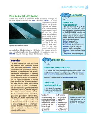 EL AGUA: FUENTE DE VIDA Y PROGRESO
                                                                                                                    7



Zona Austral (XI a XII Región)                                                               AGUADATOS
En la zona austral, la cordillera de los Andes se sumerge en
el mar, aparecen numerosas islas, canales y fiordos. La lluvia
                                               es permanente todo               Lagos en
                                               el año, con grandes              mapudungún
                                               aportes, los cuales              • En las regiones IX y X del
                                               van disminuyendo                 sur de Chile abundan los lagos;
                                               notoriamente hacia               muchos de ellos poseen nombres
                                               el este. En Bahía                en MAPUDUNGÚN, puesto que
                                               Félix, a la salida del           éstas son tierras que ha habitado
                                               estrecho de Maga-                desde tiempos inmemoriales el
                                               llanes (XII Región),             pueblo mapuche. Algunos ejem-
                                                                                plos de estos lagos son:
                                               en promedio hay
                                                                                Colico: “agua café”.
                                               325 días de lluvia al            Calafquén: “otro mar”.
                                               año. En esta zona,               Panguipulli: “tierra de leones”.
Laguna San Rafael (XI Región).
                                               los ríos son más                 Riñihue: “lugar de coligües”.
                                               cortos y caudalosos,             Ranco: “agua traicionera”.
destacándose el Baker y Pascua (XI Región). En muchos casos, la                 Rupanco: “agua que fluye hacia
nieve no alcanza a formar ríos, quedando retenida como hielo en                 acá”.
glaciares en las laderas que llegan directamente al mar.                        Llanquihue: “lugar sumergido”.




 Sequías                                                       AGUADATOS
 Un largo período en que las lluvias
 son menores a las habituales en una
 zona, se conoce como sequía. En estas            Estación fluviométrica
 condiciones las aguas de los ríos dis-           • El caudal que escurre por los cauces superficiales (ríos,
 minuyen o desaparecen, los acuífe-               arroyos, esteros, canales, etc.) se mide o registra en estacio-
 ros también disminuyen o se agotan y             nes fluviométricas que se instalan dentro de sus cauces.
 puede haber un tiempo o período de
 escasez general de los recursos hídri-           • El agua caída se mide en milímetros de agua.
 cos. La vegetación natural se reduce
 y se favorecen los incendios foresta-
 les. Las sequías tienen importantes
                                                   Estación
 impactos en la sociedad, en los hábi-             meteorológica
 tats o ecosistemas y en la calidad de             • Una estación meteoro-
 vida de las personas, además de gran-             lógica es una instalación
 des consecuencias en las activida-                que registra o mide las
 des económicas, como la agricultura,
                                              Parámetro              Instrumento
 ganadería, generación hidroeléctrica,
 industria, etc. Entre las medidas que        temperatura del aire      termómetro         magnitudes de muchas
                                              presión atmosférica       barómetro          características de la
 pueden tomarse para enfrentarlas está
                                              dirección del viento      veleta             atmósfera, como se
 la de construir embalses en los que          velocidad del viento      anemómetro         muestra en el cuadro.
 se almacena agua a fin de tenerla dis-       humedad del aire          higrómetro
 ponible durante períodos secos. Tam-         horas de sol              heliógrafo
 bién durante estos períodos se utiliza       evaporación               evaporímetro
 el agua subterránea.                         agua caída                pluviómetro
 