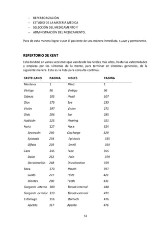 53
 REPERTORIZACIÓN
 ESTUDIO DE LA MATERIA MÉDICA
 SELECCIÓN DEL MEDICAMENTO Y
 ADMINISTRACIÓN DEL MEDICAMENTO.
Para de esta manera lograr curar al paciente de una manera inmediata, suave y permanente.
REPERTORIO DE KENT
Está dividido en varias secciones que van desde los niveles más altos, hasta las extremidades
y empieza por los síntomas de la mente, para terminar en síntomas generales, de la
siguiente manera. Esta es la lista para consulta continua.
CASTELLANO PAGINA INGLES PAGINA
Mentales 1 Mind 1
Vértigo 96 Vertigo 96
Cabeza 105 Head 107
Ojos 175 Eye 235
Visión 197 Vision 271
Oído 206 Ear 285
Audición 225 Hearing 321
Nariz 227 Nose 324
Secreción 240 Discharge 329
Epistaxis 234 Epistaxis 335
Olfato 239 Smell 354
Cara 245 Face 355
Dolor 252 Pain 379
Decoloración 248 Discoloration 359
Boca 270 Mouth 397
Gusto 277 Taste 421
Dientes 290 Teeth 431
Garganta interna 300 Throat-internal 448
Garganta exterior 313 Throat-external 471
Estómago 316 Stomach 476
Apetito 317 Apetite 476
 