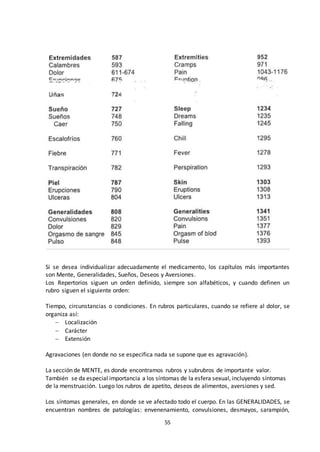 55
Si se desea individualizar adecuadamente el medicamento, los capítulos más importantes
son Mente, Generalidades, Sueños, Deseos y Aversiones.
Los Repertorios siguen un orden definido, siempre son alfabéticos, y cuando definen un
rubro siguen el siguiente orden:
Tiempo, circunstancias o condiciones. En rubros particulares, cuando se refiere al dolor, se
organiza así:
 Localización
 Carácter
 Extensión
Agravaciones (en donde no se especifica nada se supone que es agravación).
La sección de MENTE, es donde encontramos rubros y subrubros de importante valor.
También se da especial importancia a los síntomas de la esfera sexual, incluyendo síntomas
de la menstruación. Luego los rubros de apetito, deseos de alimentos, aversiones y sed.
Los síntomas generales, en donde se ve afectado todo el cuerpo. En las GENERALIDADES, se
encuentran nombres de patologías: envenenamiento, convulsiones, desmayos, sarampión,
 