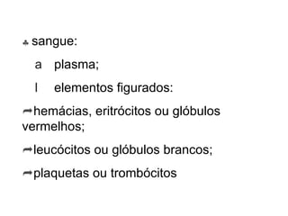  sangue:  plasma;  elementos figurados:  hemácias, eritrócitos ou glóbulos vermelhos;  leucócitos ou glóbulos brancos;  plaquetas ou trombócitos 
