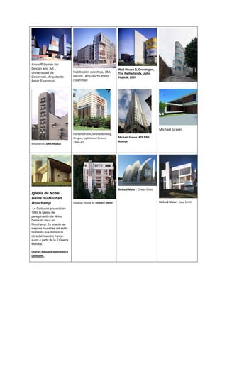 Aronoff Center for
Design and Art ,                                                     Wall House 2, Groningen,
Universidad de                   Habitación colectiva, IBA,          The Netherlands, John
Cincinnati. Arquitecto           Berlim. Arquitecto Peter            Hejduk, 2001
Peter Eisenman                   Eisenman




                                                                                                    Michael Graves
                                 Portland Public Service Building,
                                 Oregon, by Michael Graves,          Michael Graves 425 Fifth
                                 1980–82.                            Avenue
Arquitecto: John Hejduk




                                                                     Richard Meier - Chiesa Dives
Iglesia de Notre
Dame du Haut en
Ronchamp                         Douglas House by Richard Meier                                     Richard Meier - Casa Smith

 Le Corbusier proyectó en
1950 la iglesia de
peregrinación de Notre
Dame du Haut en
Ronchamp. Es una de las
mejores muestras del estilo
brutalista que dominó la
obra del maestro franco-
suizo a partir de la II Guerra
Mundial.

Charles-Edouard Jeanneret Le
Corbusier.
 