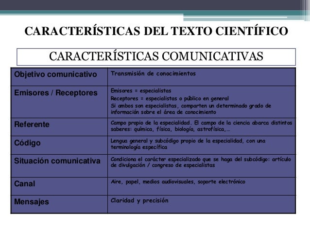 Que Es Un Texto Cientifico Y Cuales Son Sus