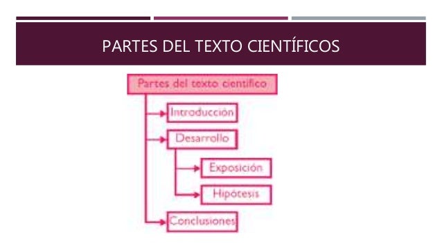 Texto cientifico modulo 4.lic.nestor bernabe