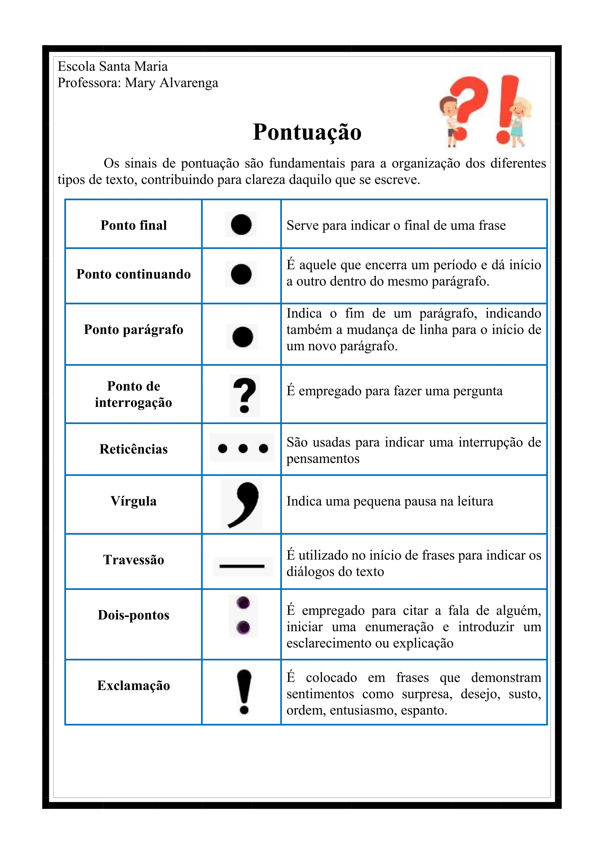 Erros De Pontuacao Em Sinais