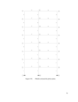 91
1
2
3
4
5
19
20
21
22
23
6
7
8
9
10
11
12
13
14
15
16
17
18
24
25
26
27
1 2 3
4 5 6
7 8 9
10 11 12
13 14 15
16 17 18
19 20 21
22 23 24
25 26
27 28
29 30
31 32
33 34
35 36
37 38
39 40
Figura 4.42. - Modelo estrutural do pórtico plano.
 
