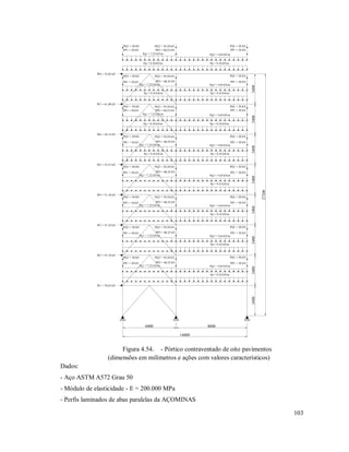 103
Pp = 9,10 kN/m
Pp = 9,10 kN/m
Pq2 = 5,64 kN/mPq1 = 7,52 kN/m
Pq2 = 5,64 kN/mPq1 = 7,52 kN/m
PP2 = 60,25 kNPP1 = 30 kN PP1 = 30 kN
PQ2 = 39,38 kNPQ1 = 20 kN PQ1 = 20 kN
Pp = 9,10 kN/m
Pq2 = 5,64 kN/mPq1 = 7,52 kN/m
PP2 = 60,25 kNPP1 = 30 kN PP1 = 30 kN
PQ2 = 39,38 kNPQ1 = 20 kN PQ1 = 20 kN
Pp = 9,10 kN/m
Pq2 = 5,64 kN/mPq1 = 7,52 kN/m
PP2 = 60,25 kNPP1 = 30 kN PP1 = 30 kN
PQ2 = 39,38 kNPQ1 = 20 kN PQ1 = 20 kN
Pq2 = 5,64 kN/mPq1 = 7,52 kN/m
Pp = 9,10 kN/m
Pp = 9,10 kN/m
PP2 = 60,25 kNPP1 = 30 kN PP1 = 30 kN
PP2 = 60,25 kNPP1 = 30 kN PP1 = 30 kN
PQ2 = 39,38 kNPQ1 = 20 kN PQ1 = 20 kN
PQ2 = 39,38 kNPQ1 = 20 kN PQ1 = 20 kN
Pp = 9,10 kN/m
Pp = 9,10 kN/m
Pq2 = 5,64 kN/mPq1 = 7,52 kN/m
Pq2 = 5,64 kN/mPq1 = 7,52 kN/m
Pp = 9,10 kN/m
Pp = 9,10 kN/m
PP2 = 60,25 kNPP1 = 30 kN PP1 = 30 kN
PP2 = 60,25 kNPP1 = 30 kN PP1 = 30 kN
PQ2 = 39,38 kNPQ1 = 20 kN PQ1 = 20 kN
PQ2 = 39,38 kNPQ1 = 20 kN PQ1 = 20 kN
Pp = 9,10 kN/m
Pq2 = 5,64 kN/mPq1 = 7,52 kN/m
PP2 = 60,25 kNPP1 = 30 kN PP1 = 30 kN
PQ2 = 39,38 kNPQ1 = 20 kN PQ1 = 20 kN
Pp = 9,10 kN/m
W1 = 70,65 kN
W2 = 47,10 kN
W3 = 47,10 kN
W4 = 51,10 kN
W6 = 58,15 kN
W7 = 61,09 kN
W8 = 32,05 kN
W5 = 55,27 kN
34003400340034003400340034003400
6000 8000
14000
27200
Figura 4.54. - Pórtico contraventado de oito pavimentos
(dimensões em milímetros e ações com valores característicos)
Dados:
- Aço ASTM A572 Grau 50
- Módulo de elasticidade - E = 200.000 MPa
- Perfis laminados de abas paralelas da AÇOMINAS
 