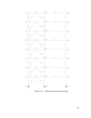 105
4
5
19
20
21
22
23
6
7
8
9
10
11
12
13
14
15
16
17
18
24
25
26
27
25 26
27 28
29 30
31 32
33 34
35 36
37 38
39 40
1 2 3
4 5 6
7 8 9
11 12
13 14 15
16 17 18
19 20 21
22 23 24
48 50
47 48
45 46
43 44
41 42
51 52
53 54
55 56
1
2
3
Figura 4.55. - Modelo estrutural do pórtico plano.
 